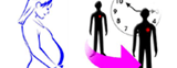 Adult Congenital